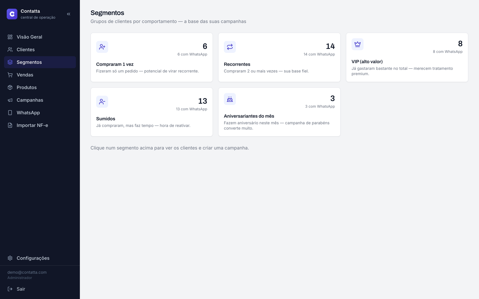 Tela de segmentos do Contatta, com grupos de clientes: compraram uma vez, recorrentes, VIP, sumidos e aniversariantes do mês